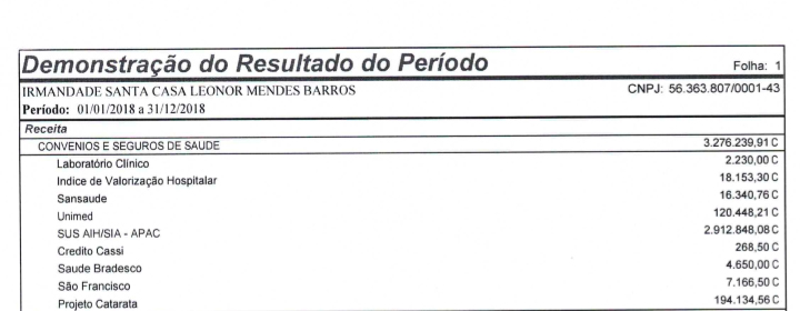 Download do arquivo
